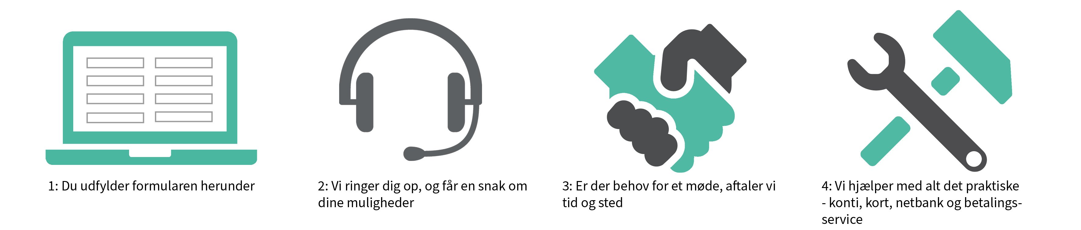 Bliv Kunde Figur